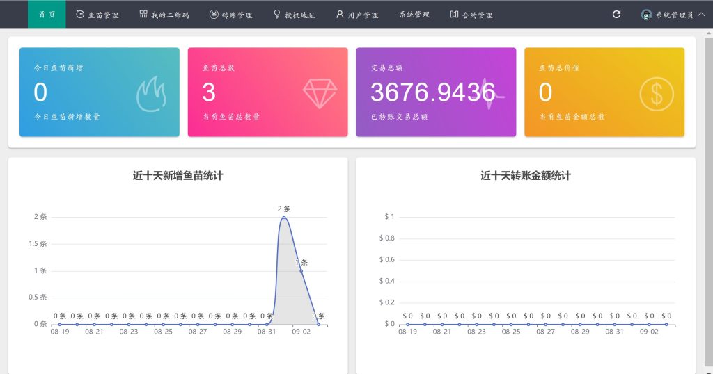 源码 网站 搭建 菠菜-php源码网