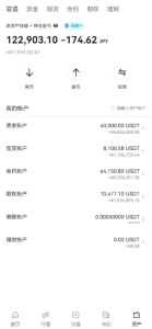 全开源Coming多语言交易所系统源码-php源码网