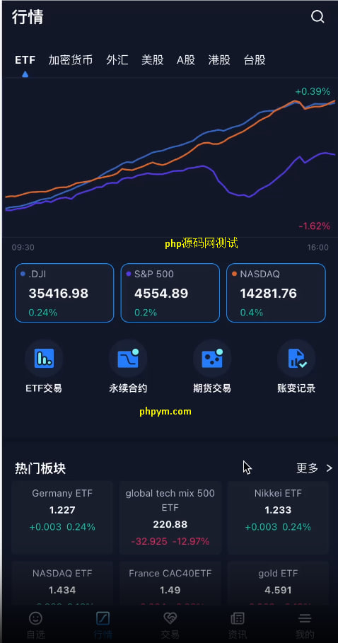 源码 网站 搭建 菠菜-php源码网
