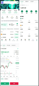 java交易所,多语言,外汇-php源码网