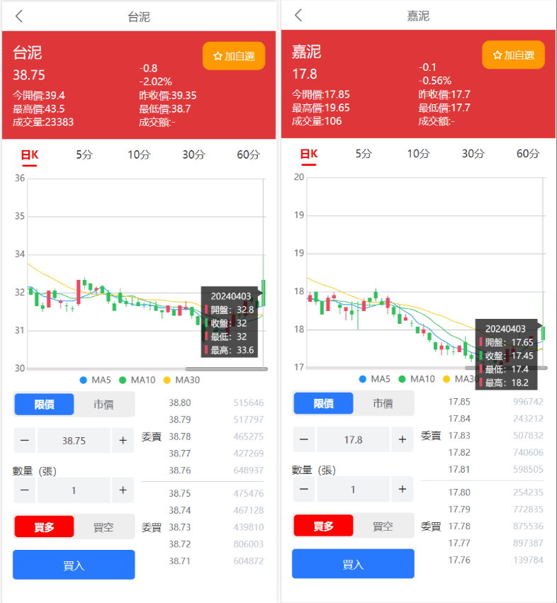 源码 网站 搭建 菠菜-php源码网