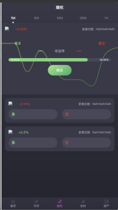 AVATRADE多语言交易所/15国语言交易所/合约交易-php源码网