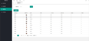 最新同城知己口令红包,上门口令,全开源无授权-php源码网